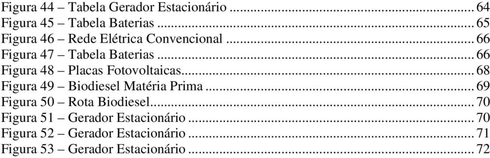 .. 66 Figura 48 Placas Fotovoltaicas... 68 Figura 49 Biodiesel Matéria Prima.