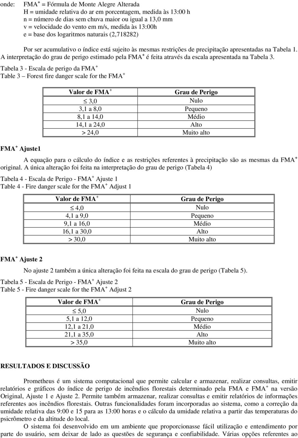 A interpretação do grau de perigo estimado pela FMA + é feita através da escala apresentada na Tabela 3.