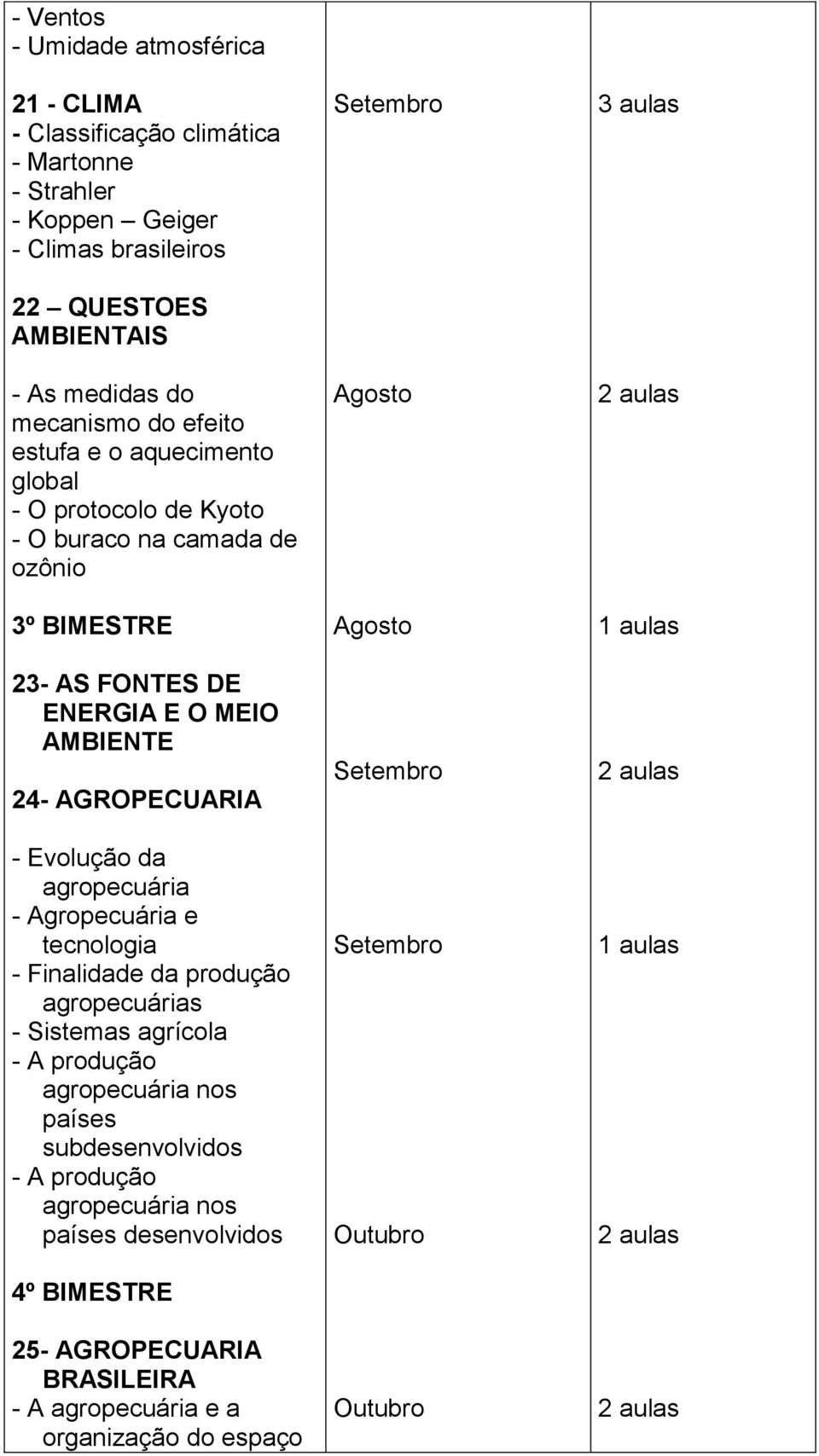 AGROPECUARIA - Evolução da agropecuária - Agropecuária e tecnologia - Finalidade da produção agropecuárias - Sistemas agrícola - A produção agropecuária nos países