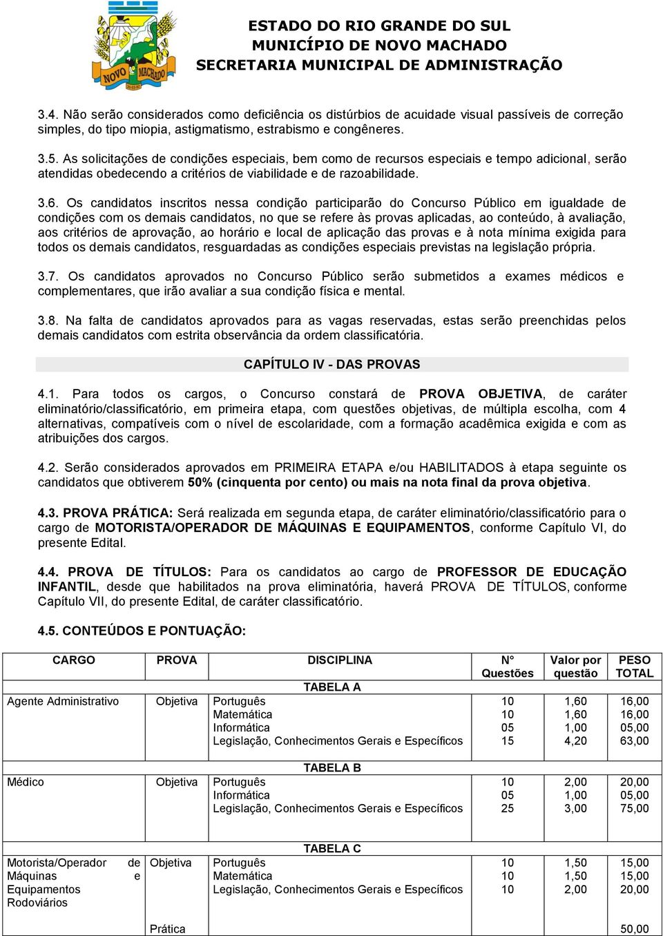 Os candidatos inscritos nessa condição participarão do Concurso Público em igualdade de condições com os demais candidatos, no que se refere às provas aplicadas, ao conteúdo, à avaliação, aos