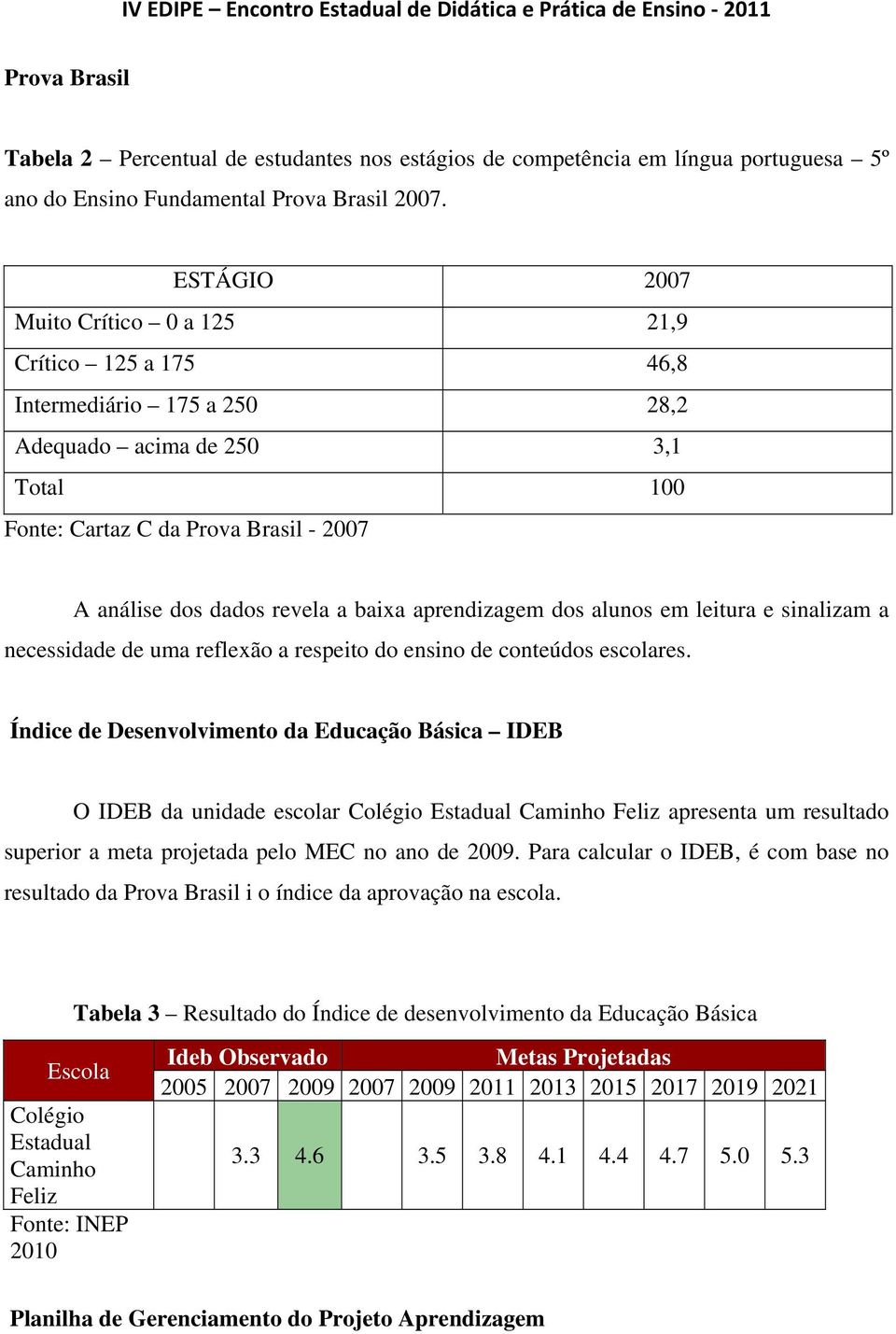 baixa aprendizagem dos alunos em leitura e sinalizam a necessidade de uma reflexão a respeito do ensino de conteúdos escolares.