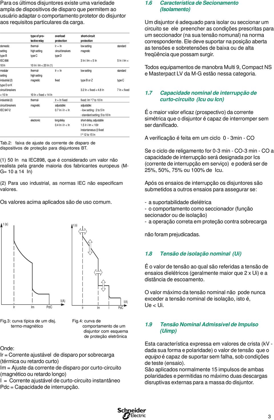 20 n (1) modular hermal- r = n low eing andard eing high eing indurial (2) magneic fixed ype or Z ype C ype D or K circui breaker 3.2 n < fixed < 4.