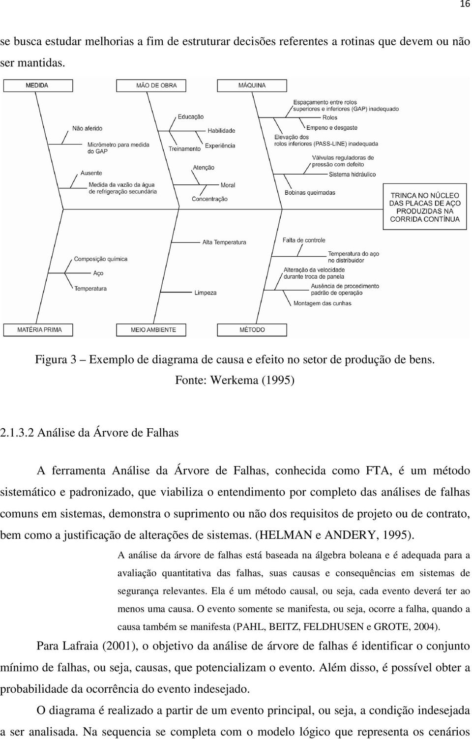 2 Análise da Árvore de Falhas A ferramenta Análise da Árvore de Falhas, conhecida como FTA, é um método sistemático e padronizado, que viabiliza o entendimento por completo das análises de falhas