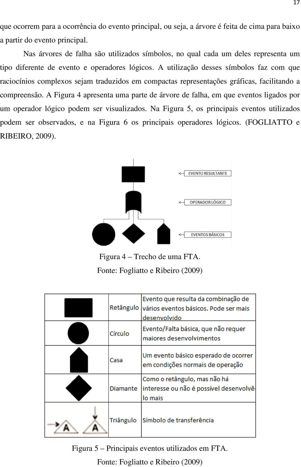 A utilização desses símbolos faz com que raciocínios complexos sejam traduzidos em compactas representações gráficas, facilitando a compreensão.