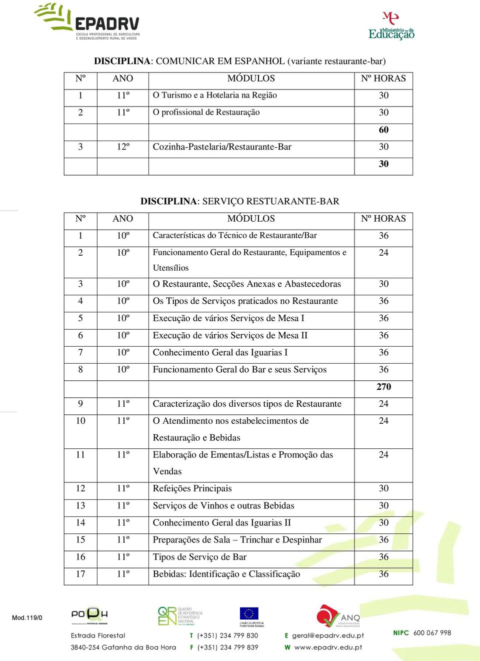 Abastecedoras 30 4 10º Os Tipos de Serviços praticados no Restaurante 36 5 10º Execução de vários Serviços de Mesa I 36 6 10º Execução de vários Serviços de Mesa II 36 7 10º Conhecimento Geral das