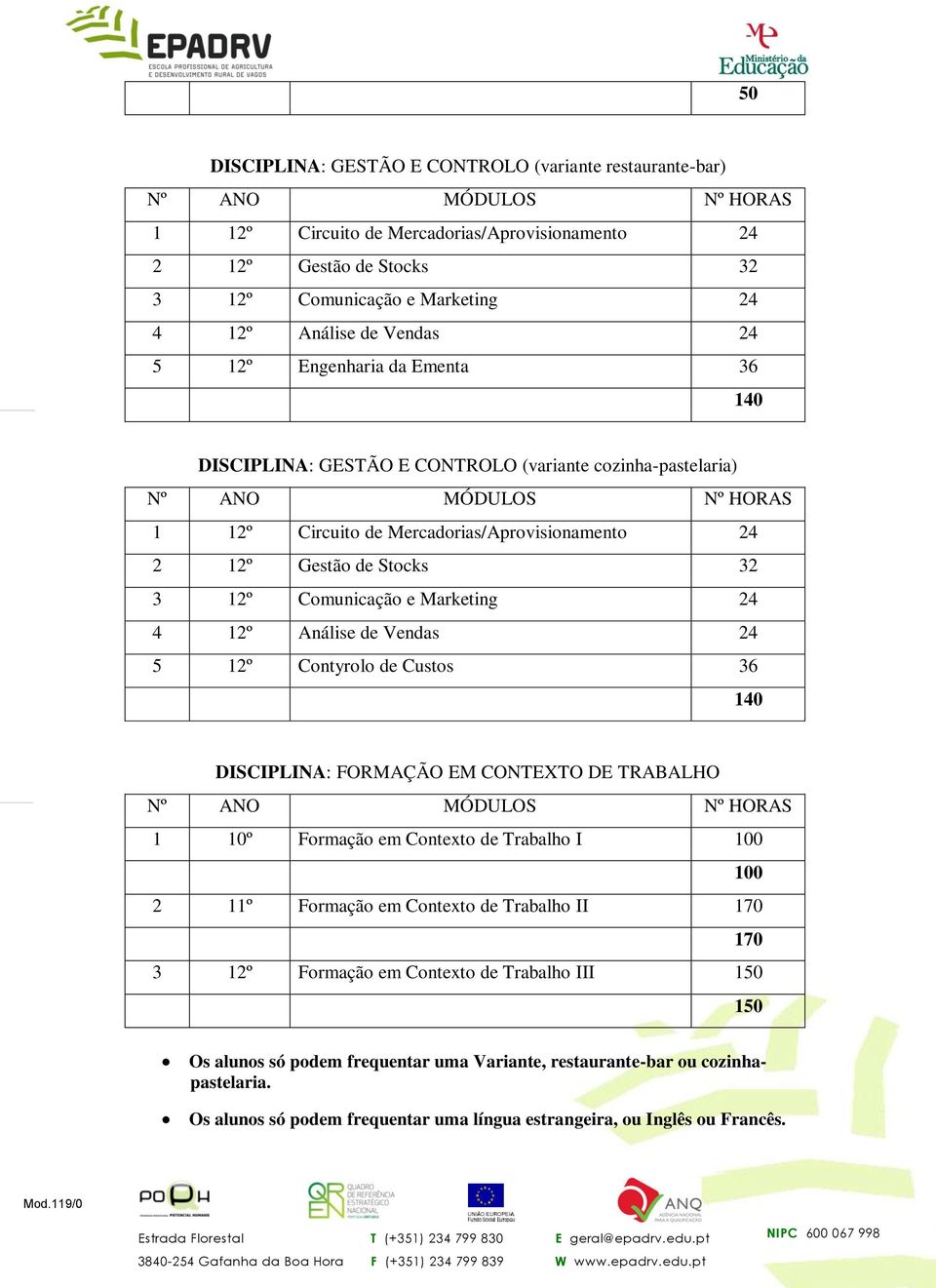 24 4 12º Análise de Vendas 24 5 12º Contyrolo de Custos 36 140 DISCIPLINA: FORMAÇÃO EM CONTEXTO DE TRABALHO 1 10º Formação em Contexto de Trabalho I 100 100 2 11º Formação em Contexto de Trabalho II