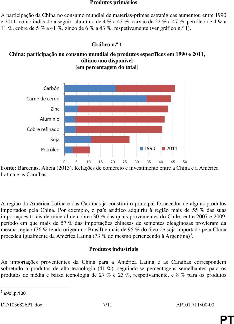 º 1 China: participação no consumo mundial de produtos específicos em 1990 e 2011, último ano disponível (em percentagem do total) Fonte: Bárcenas, Alicia (2013).