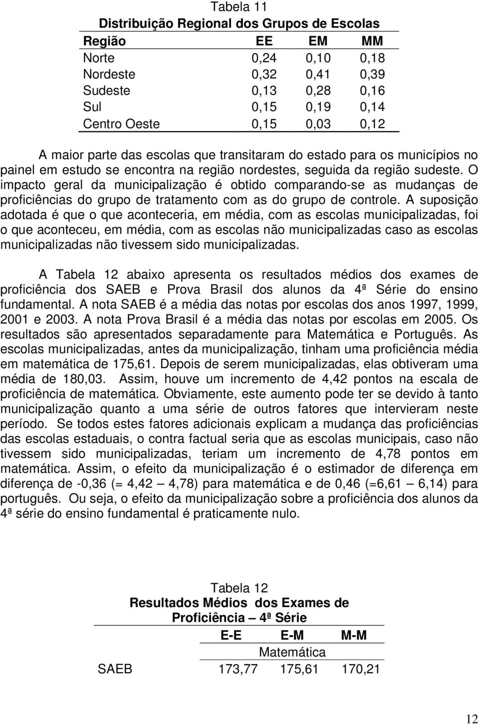 O impacto geral da municipalização é obtido comparando-se as mudanças de proficiências do grupo de tratamento com as do grupo de controle.