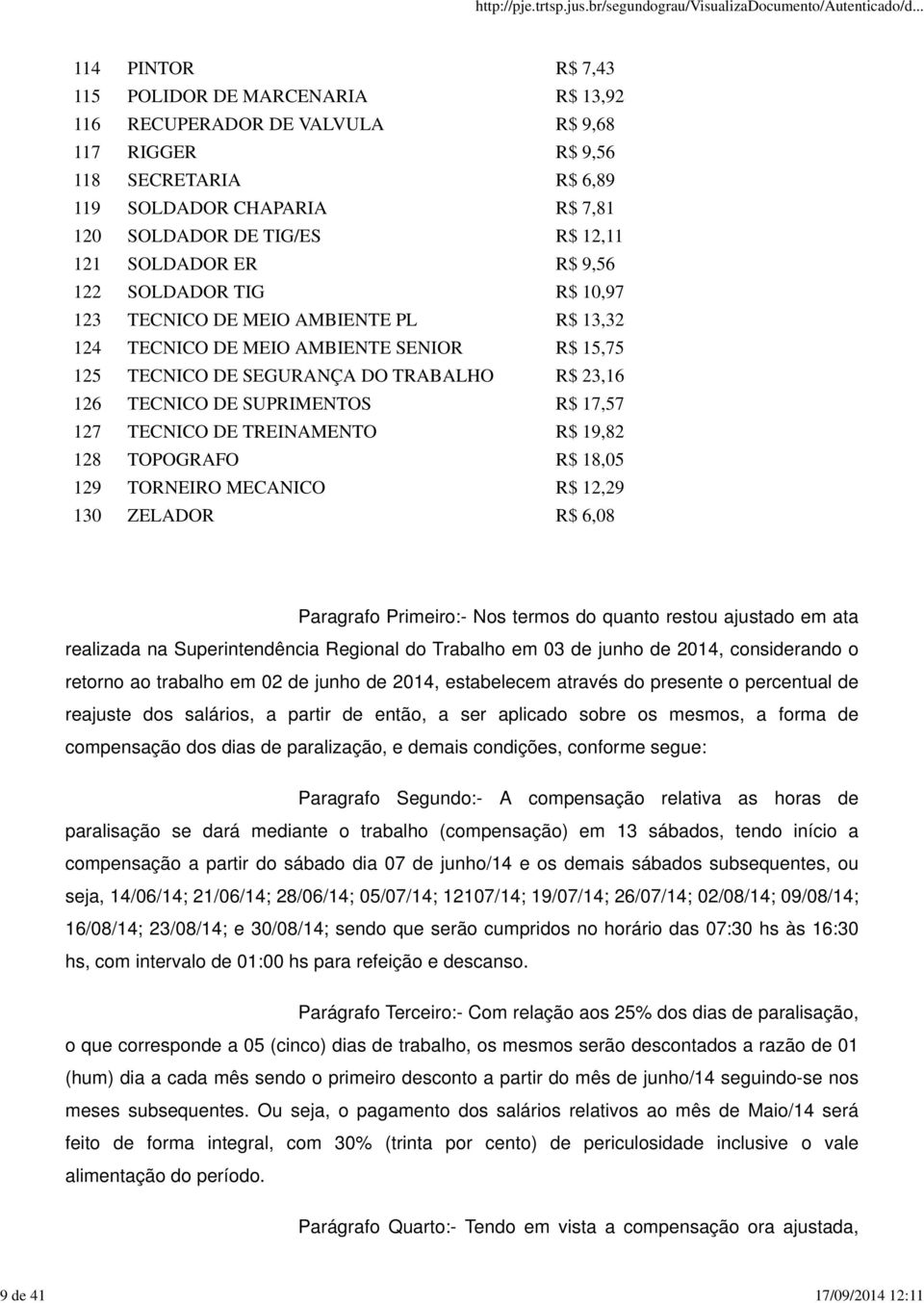 126 TECNICO DE SUPRIMENTOS R$ 17,57 127 TECNICO DE TREINAMENTO R$ 19,82 128 TOPOGRAFO R$ 18,05 129 TORNEIRO MECANICO R$ 12,29 130 ZELADOR R$ 6,08 Paragrafo Primeiro:- Nos termos do quanto restou