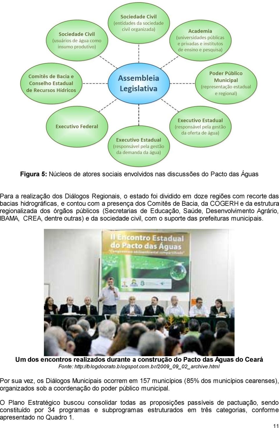 sociedade civil, com o suporte das prefeituras municipais. Um dos encontros realizados durante a construção do Pacto das Águas do Ceará Fonte: http://blogdocrato.blogspot.com.br/2009_09_02_archive.