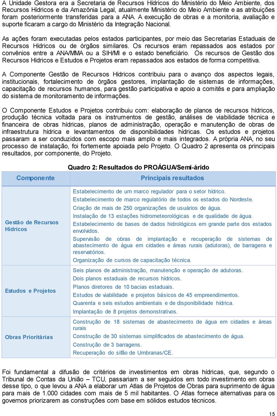 As ações foram executadas pelos estados participantes, por meio das Secretarias Estaduais de Recursos Hídricos ou de órgãos similares.