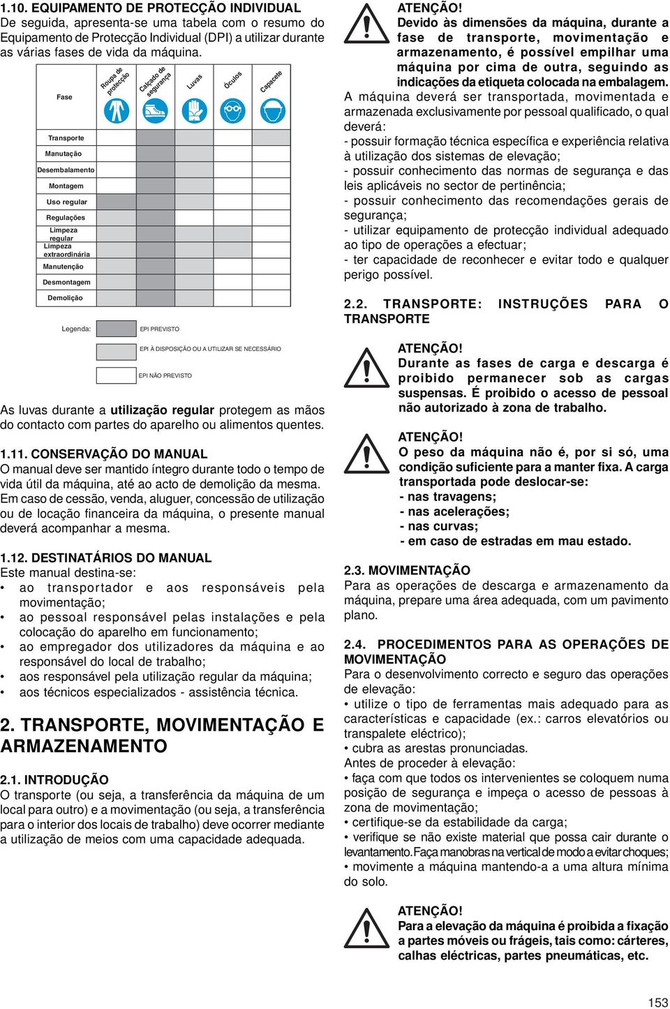 PREVISTO EPI À DISPOSIÇÃO OU A UTILIZAR SE NECESSÁRIO EPI NÃO PREVISTO Luvas Óculos Capacete As luvas durante a utilização regular protegem as mãos do contacto com partes do aparelho ou alimentos