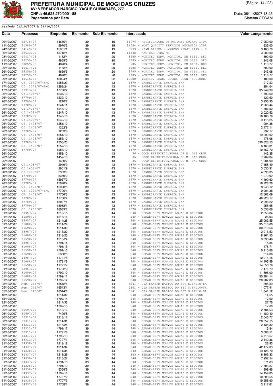 468,70 30/10/2007 22633/07 13712/1 39 19 11548 - MAC CAR LTDA ME 3.900,00 03/10/2007 40417/06 1132/4 39 20 8985 - MONITEC SERV. MONITOR. EM SIST.