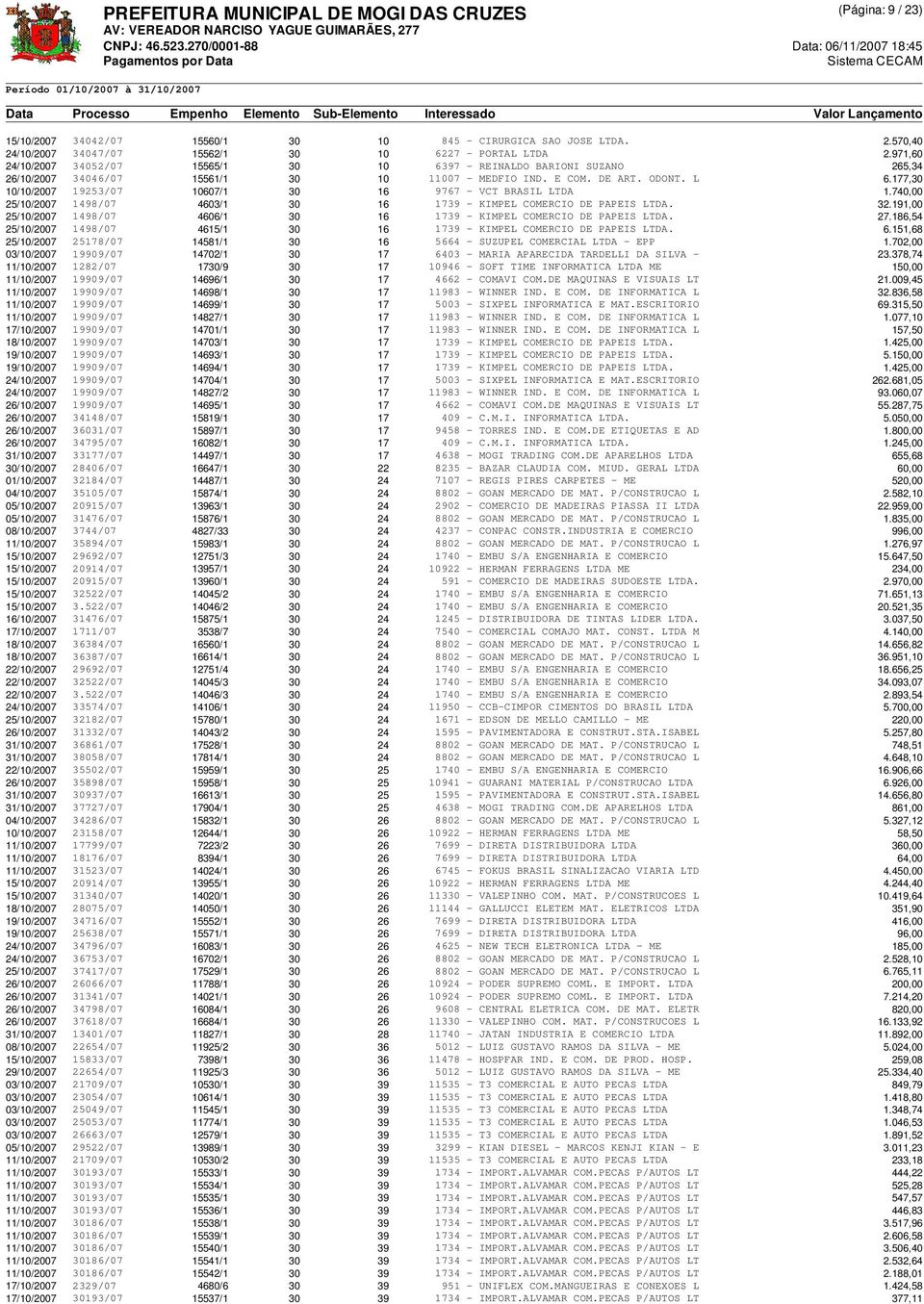 177,30 10/10/2007 19253/07 10607/1 30 16 9767 - VCT BRASIL LTDA 1.740,00 25/10/2007 1498/07 4603/1 30 16 1739 - KIMPEL COMERCIO DE PAPEIS LTDA. 32.