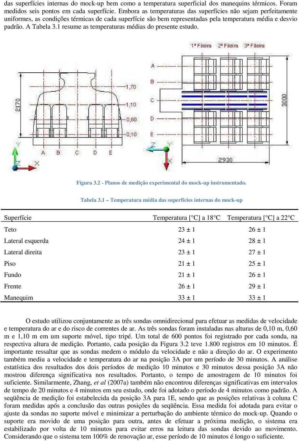 1 resume as temperaturas médias do presente estudo. Figura 3.2 - Planos de medição experimental do mock-up instrumentado. Tabela 3.