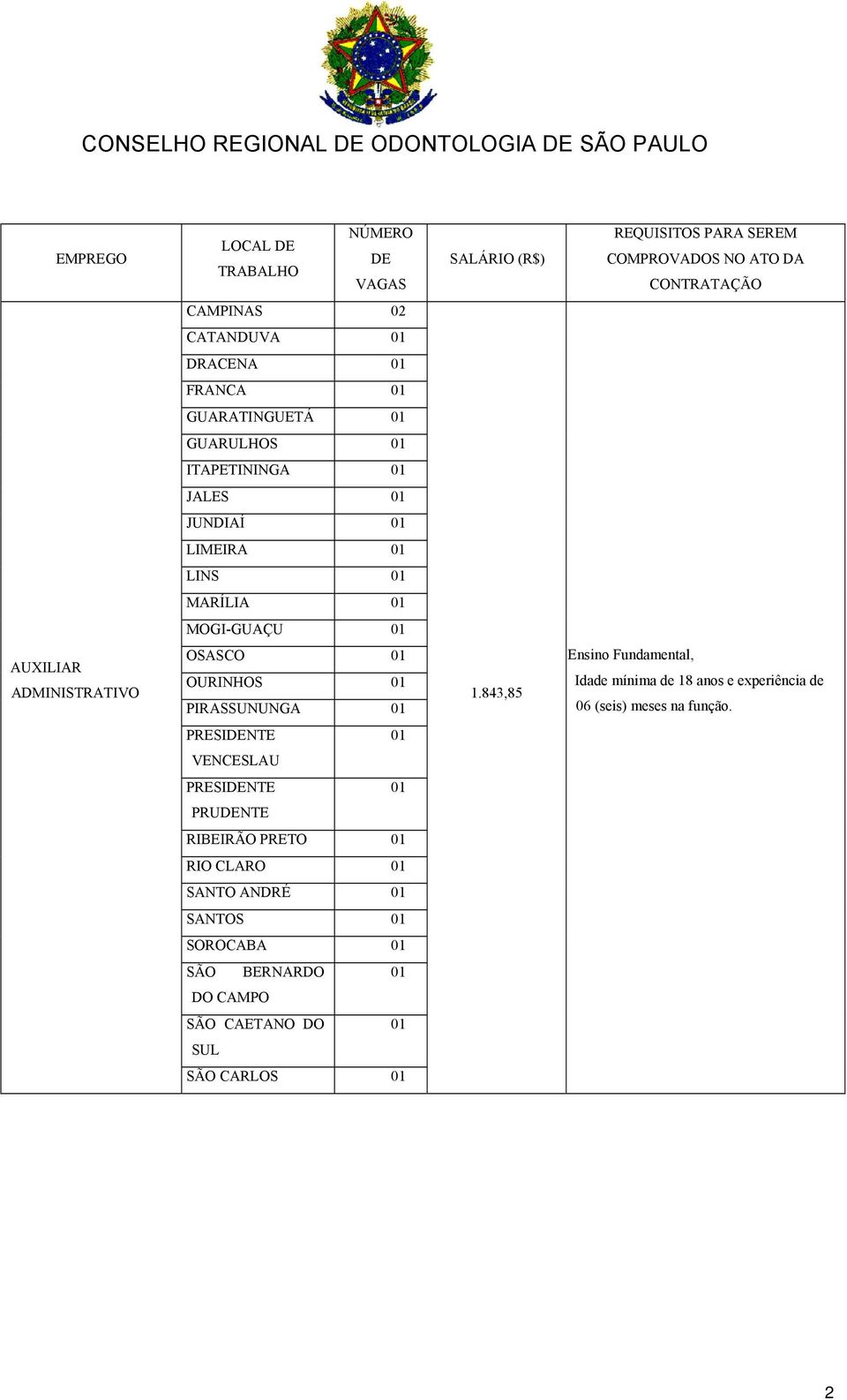 MOGI-GUAÇU AUXILIAR ADMINISTRATIVO OSASCO OURINHOS PIRASSUNUNGA 1.