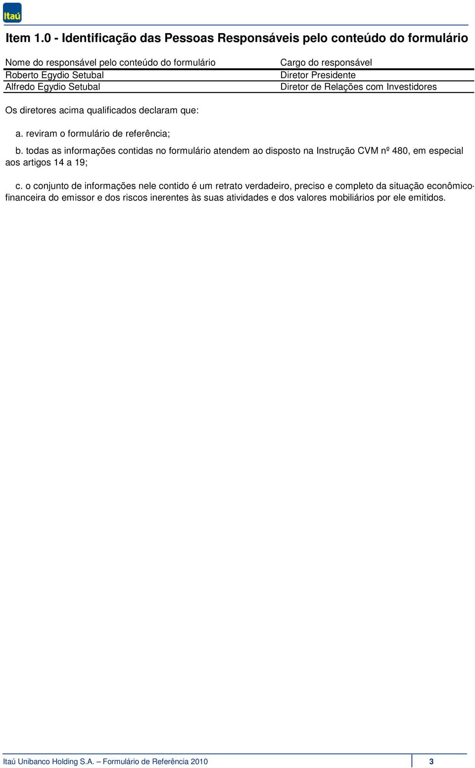 responsável Diretor Presidente Diretor de Relações com Investidores Os diretores acima qualificados declaram que: a. reviram o formulário de referência; b.