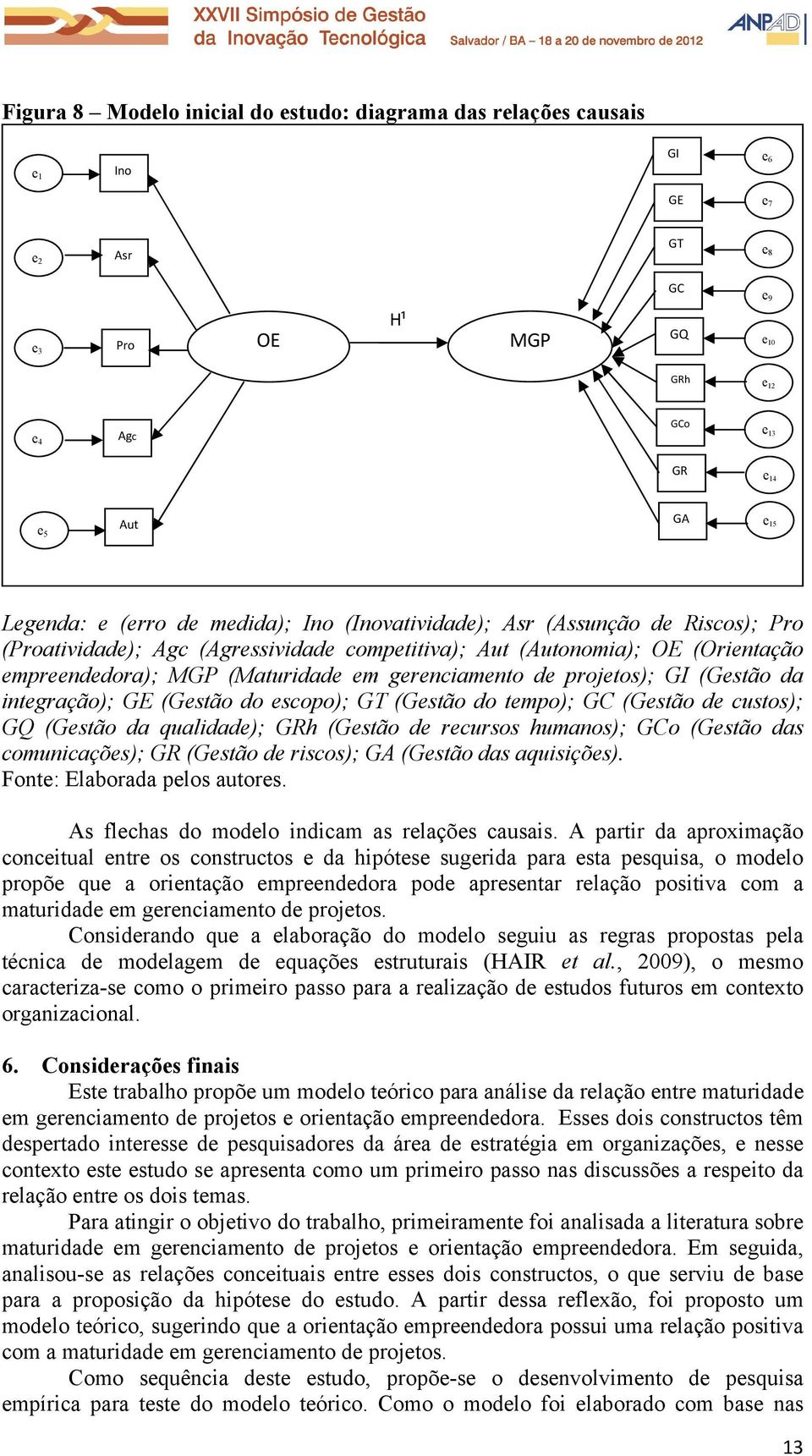 de projetos); GI (Gestão da integração); GE (Gestão do escopo); GT (Gestão do tempo); GC (Gestão de custos); GQ (Gestão da qualidade); GRh (Gestão de recursos humanos); GCo (Gestão das comunicações);