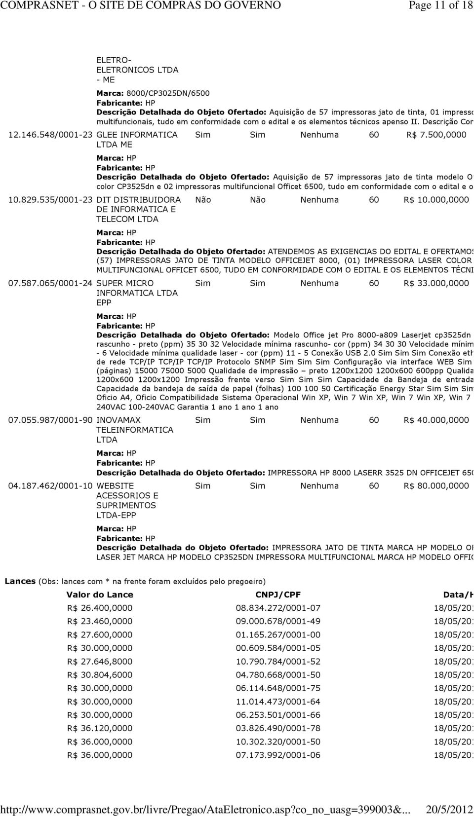 500,0000 Descrição Detalhada do Objeto Ofertado: Aquisição de 57 impressoras jato de tinta modelo OfficeJet 8000, color CP3525dn e 02 impressoras multifuncional Officet 6500, tudo em conformidade com