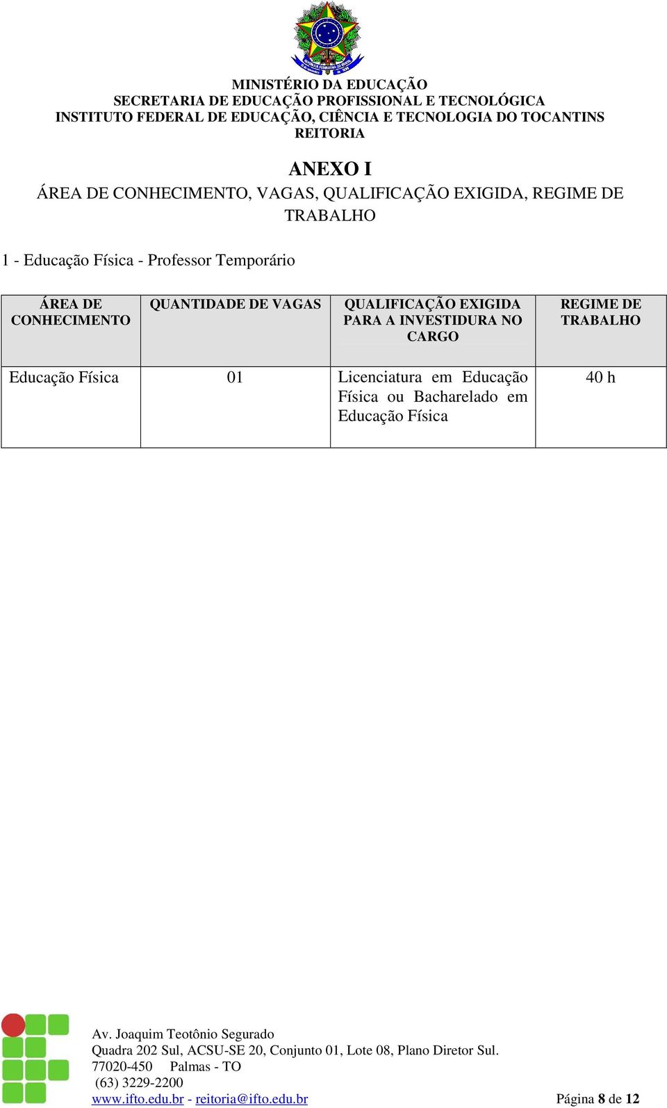 PARA A INVESTIDURA NO CARGO REGIME DE TRABALHO Educação Física 01 Licenciatura em Educação