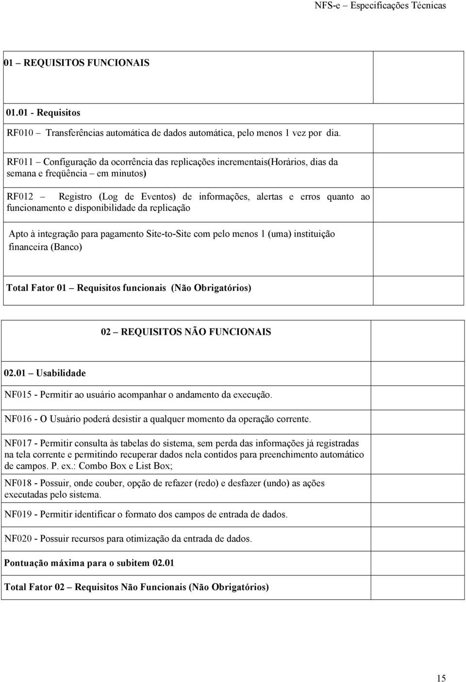 e disponibilidade da replicação Apto à integração para pagamento Site-to-Site com pelo menos 1 (uma) instituição financeira (Banco) Total Fator 01 Requisitos funcionais (Não Obrigatórios) 02