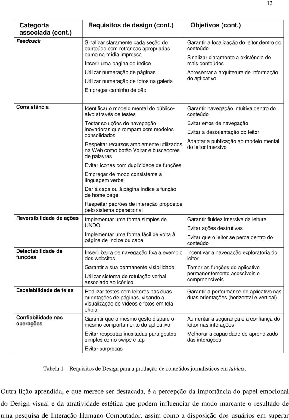 Empregar caminho de pão Objetivos (cont.