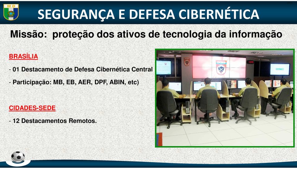 Destacamento de Defesa Cibernética Central - Participação: