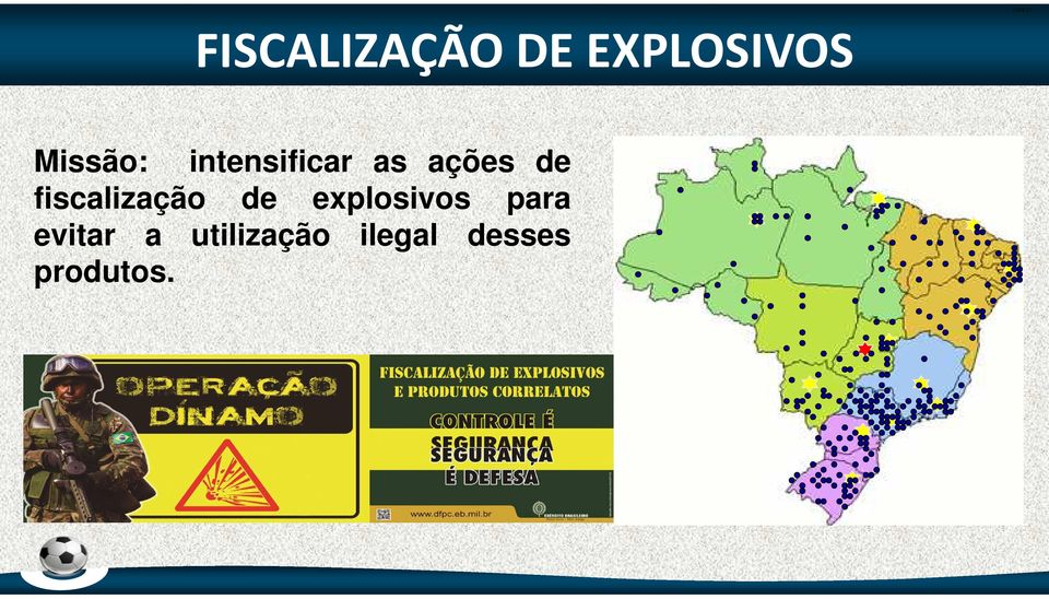 fiscalização de explosivos para