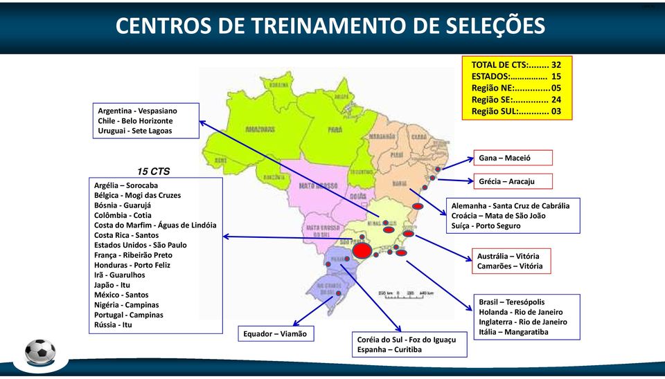 Honduras - Porto Feliz Irã - Guarulhos Japão -Itu México - Santos Nigéria - Campinas Portugal - Campinas Rússia -Itu Equador Viamão Coréia do Sul -Foz do Iguaçu Espanha Curitiba Gana Maceió Grécia