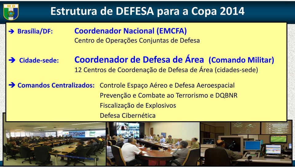 Defesa de Área (cidades-sede) Comandos Centralizados: Controle Espaço Aéreo e Defesa Aeroespacial Prevenção e