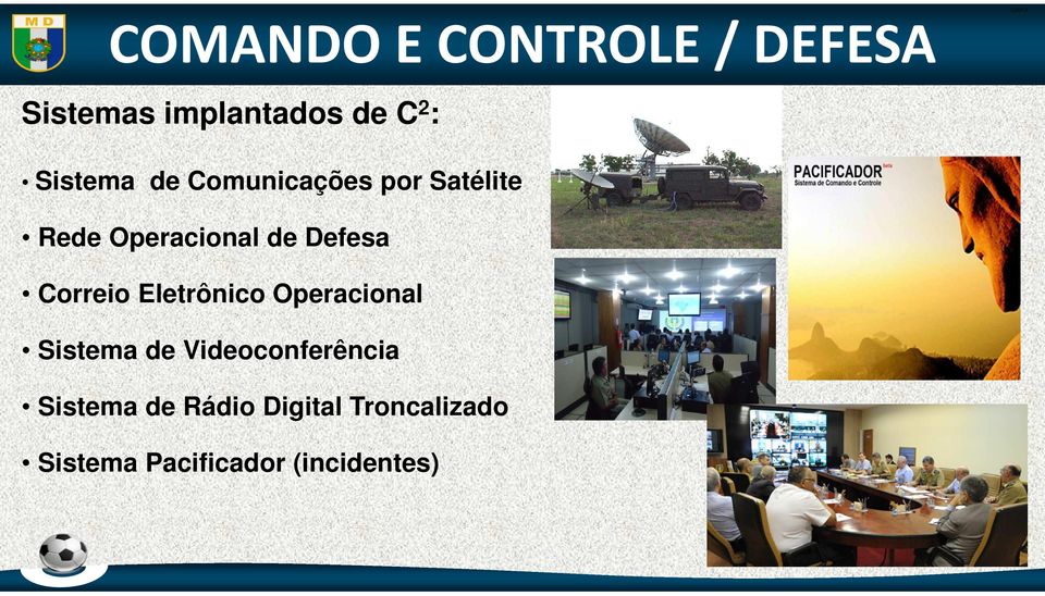 Correio Eletrônico Operacional Sistema de Videoconferência