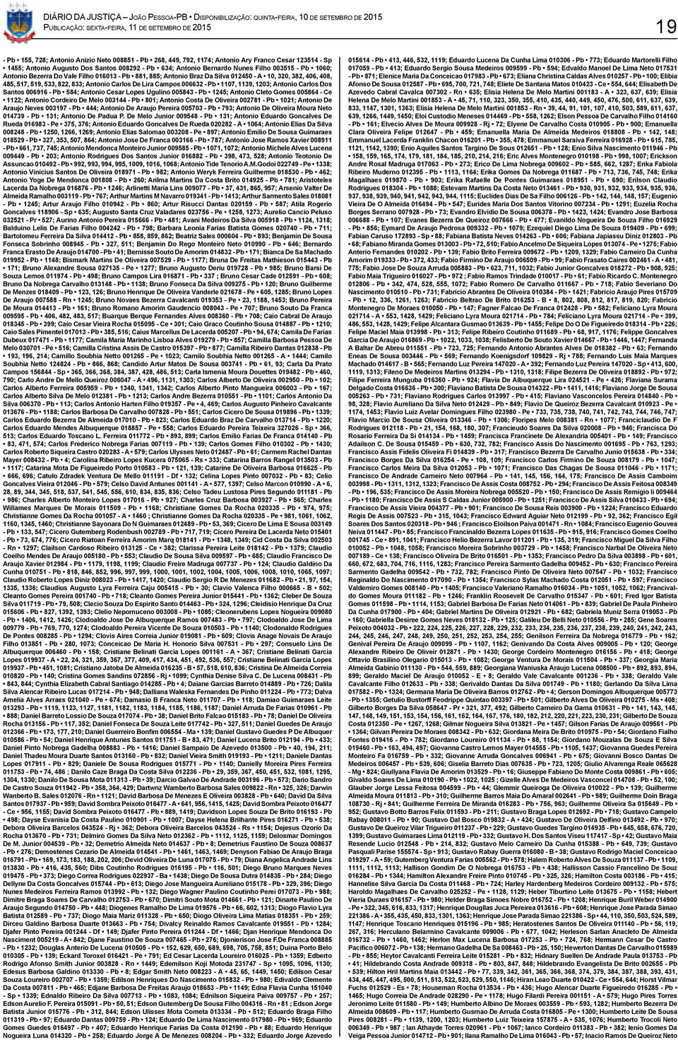 1203; Antonio Carlos Dos Santos 006916 - Pb 584; Antonio Cesar Lopes Ugulino 005843 - Pb 1245; Antonio Cleto Gomes 005864 - Ce 1122; Antonio Cordeiro De Melo 003144 - Pb 801; Antonio Costa De