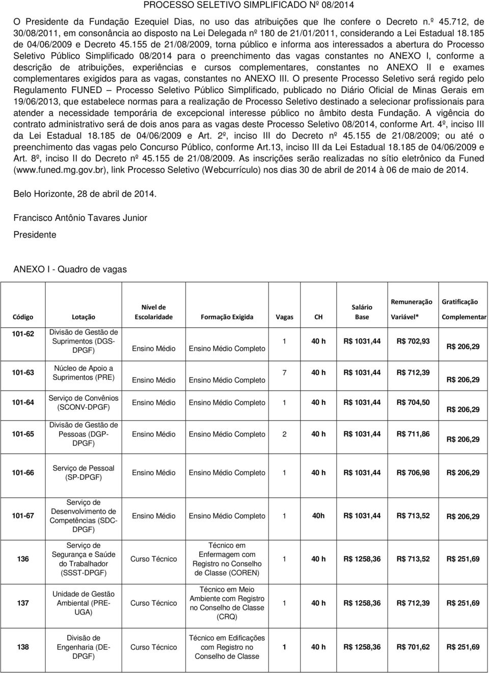 155 de 21/08/2009, torna público e informa aos interessados a abertura do Processo Seletivo Público Simplificado 08/2014 para o preenchimento das vagas constantes no ANEXO I, conforme a descrição de