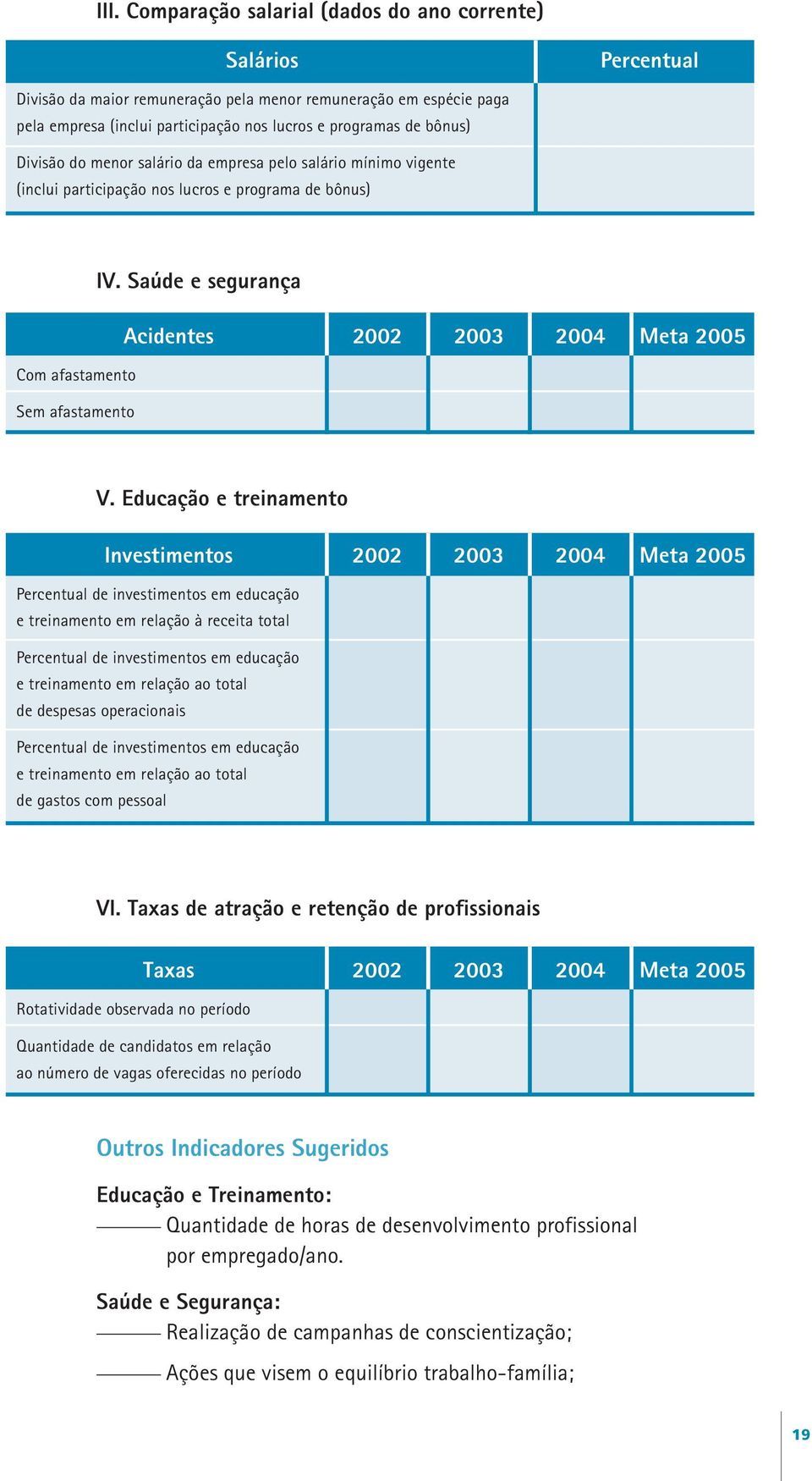 Saúde e segurança Acidentes 2002 2003 2004 Meta 2005 V.