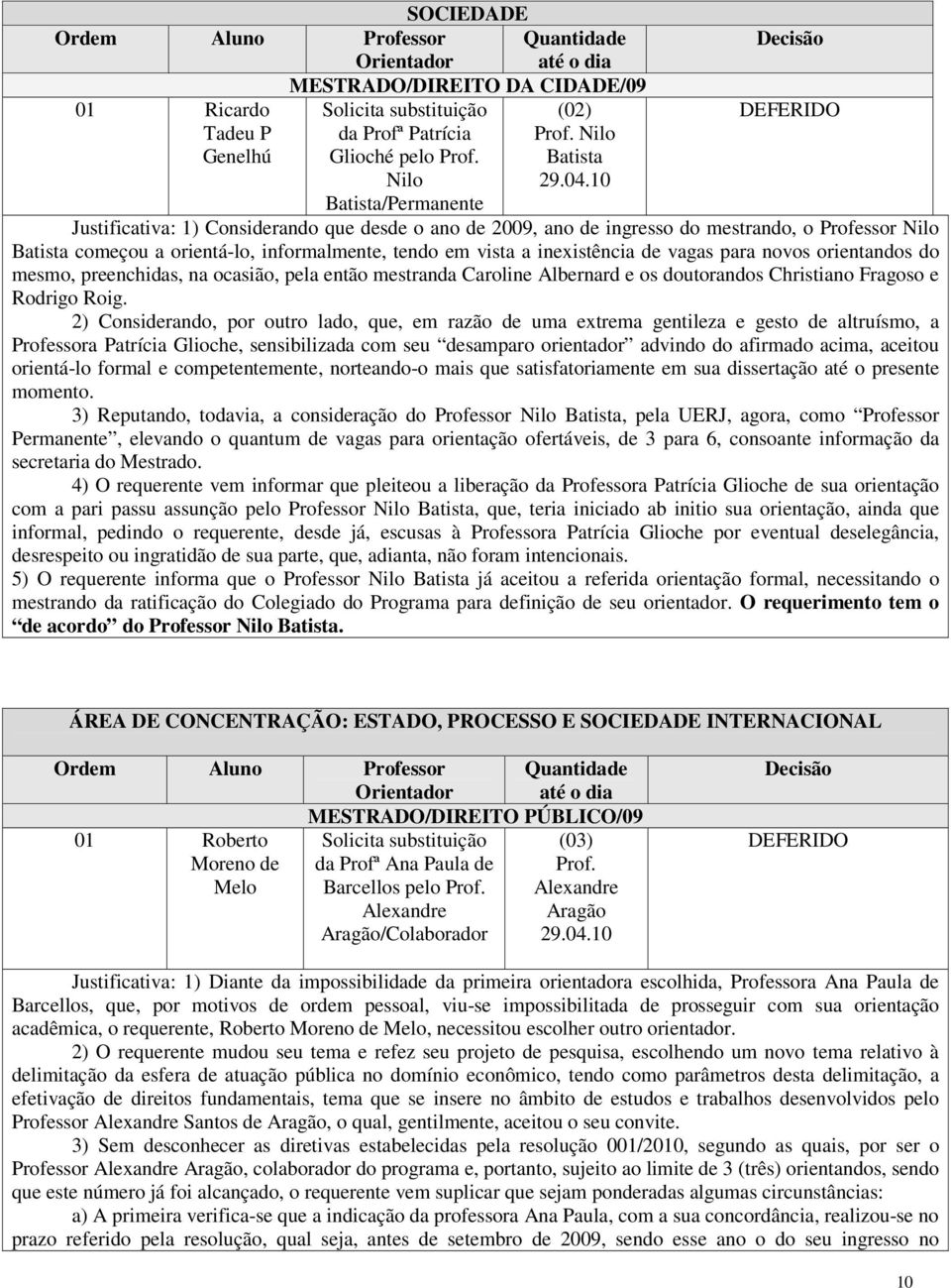 10 Decisão DEFERIDO Justificativa: 1) Considerando que desde o ano de 2009, ano de ingresso do mestrando, o Professor Nilo Batista começou a orientá-lo, informalmente, tendo em vista a inexistência