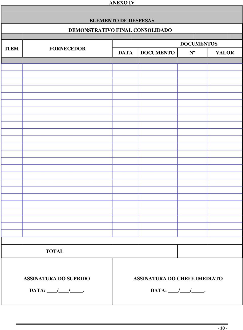 DOCUMENTO Nº VALOR TOTAL ASSINATURA DO SUPRIDO