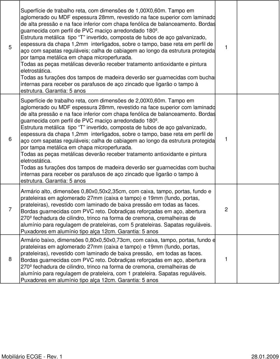 espessura da chapa,mm interligados, sobre o tampo, base reta em perfil de Armário alto, dimensões 0,80x0,50x,5cm, com caixa, tampo, portas, fundo e prateleiras em aglomerado 7mm (caixa e tampo) e 9mm