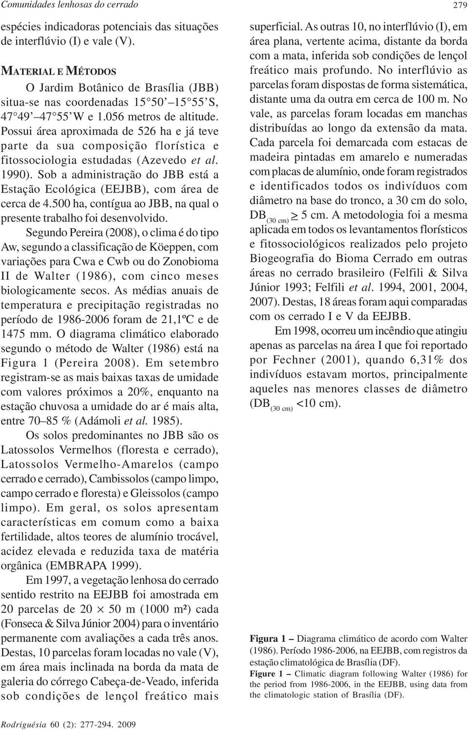 Possui área aproximada de 526 ha e já teve parte da sua composição florística e fitossociologia estudadas (Azevedo et al. 1990).