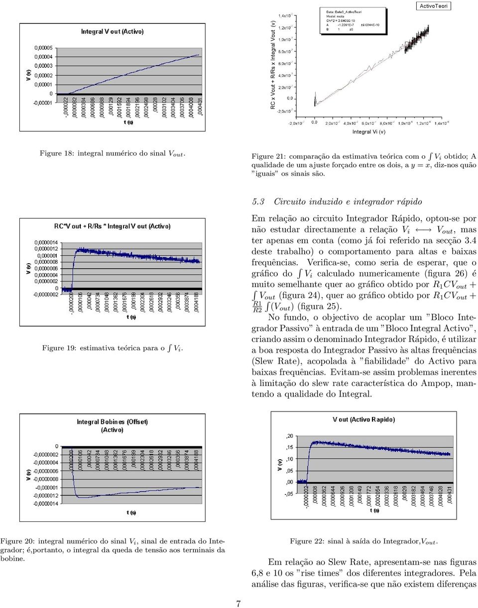 3.4 deste trabalho) o comportamento para altas e baixas frequências.