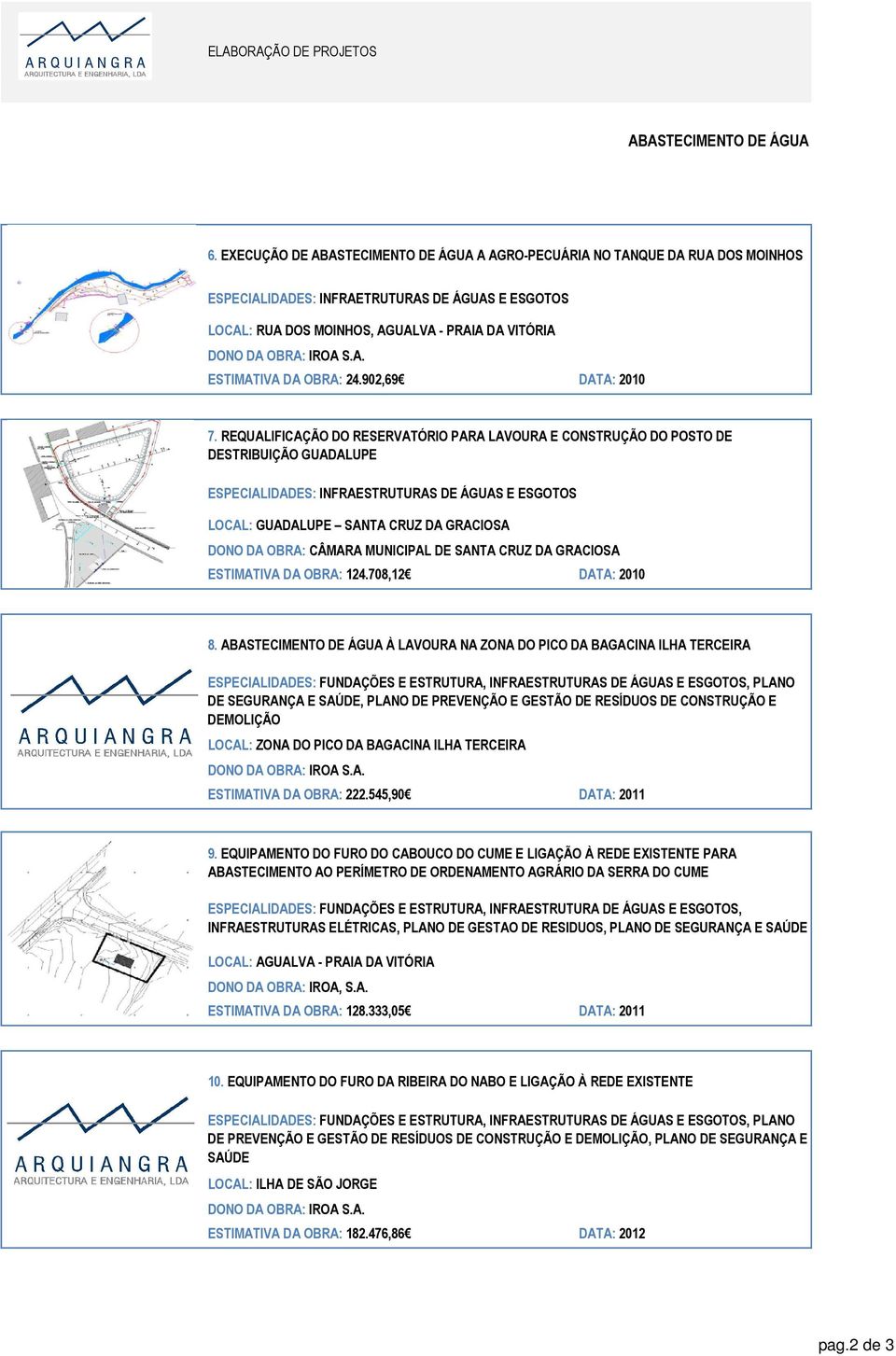 S.A. ESTIMATIVA DA OBRA: 24.902,69 DATA: 2010 7.