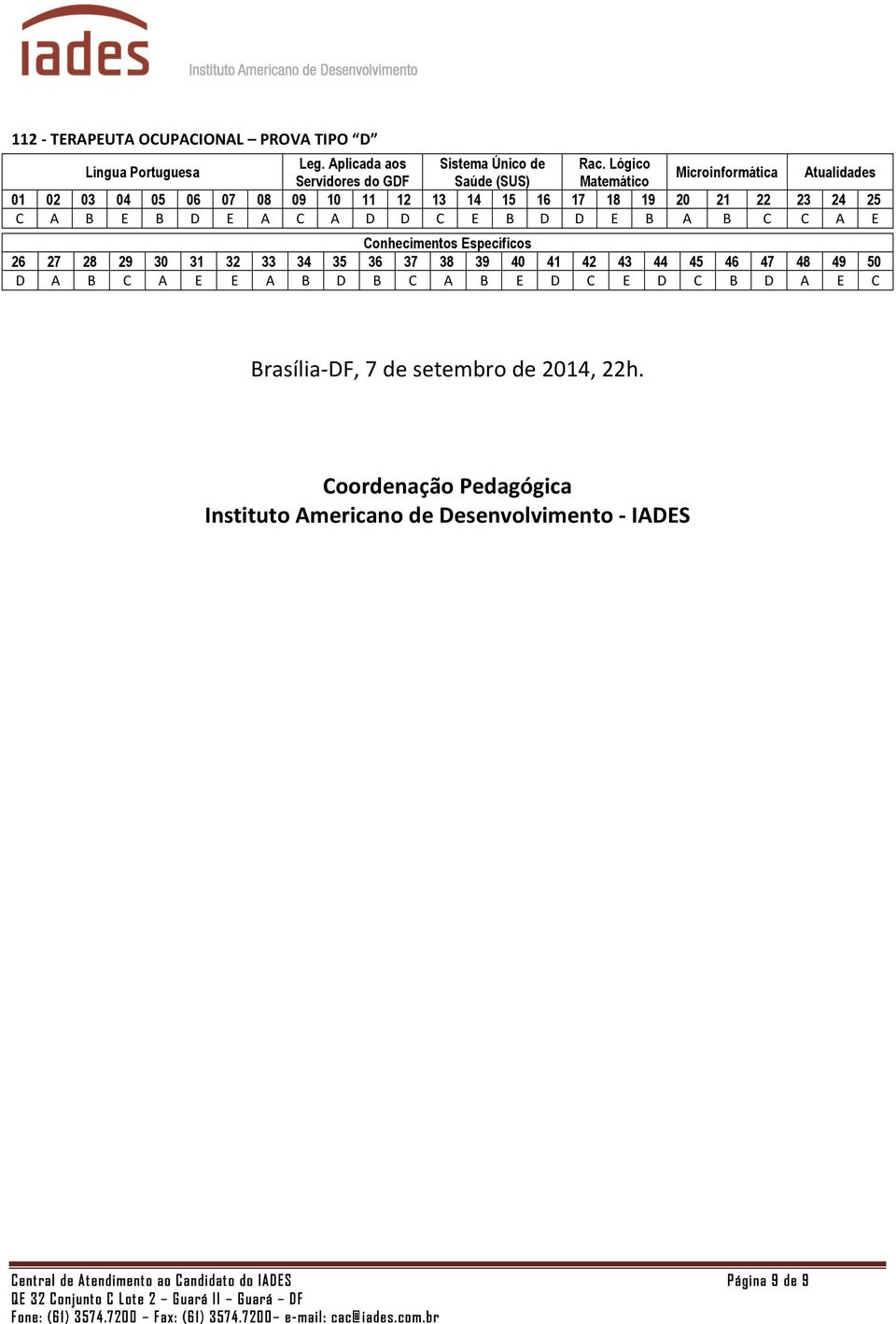 22h. Coordenação Pedagógica Instituto Americano de