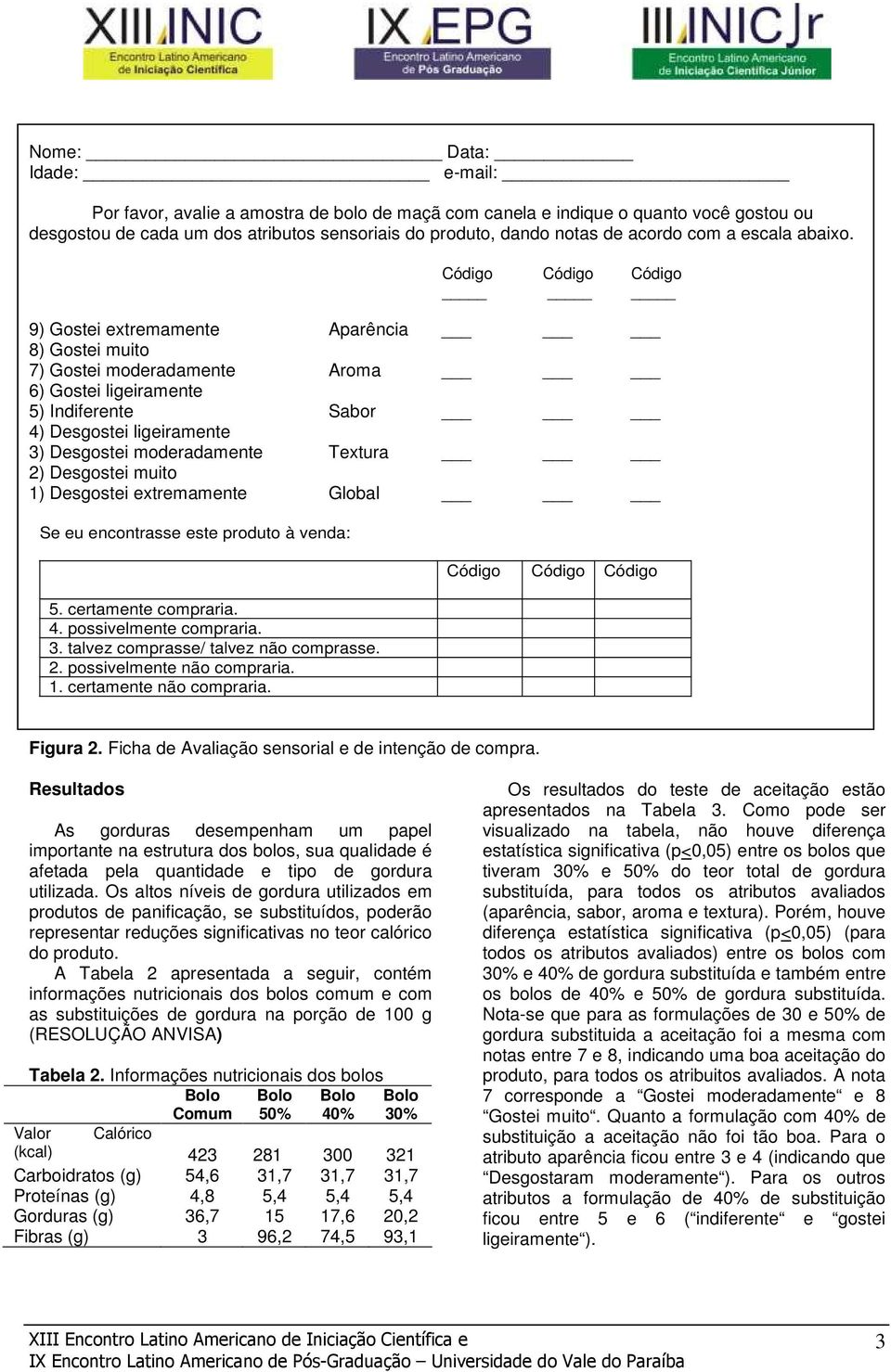 Código Código Código 9) Gostei extremamente Aparência 8) Gostei muito 7) Gostei moderadamente Aroma 6) Gostei ligeiramente 5) Indiferente Sabor 4) Desgostei ligeiramente 3) Desgostei moderadamente