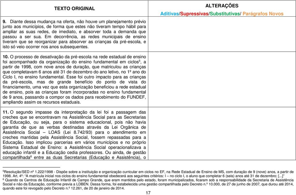 que passou a ser sua. Em decorrência, as redes municipais de ensino tiveram que se reorganizar para absorver as crianças da pré-escola, e isto só veio ocorrer nos anos subsequentes.