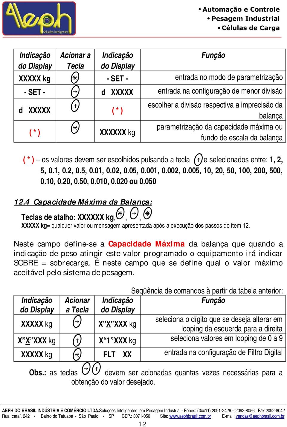 001, 0.002, 0.005, 10, 20, 50, 100, 200, 500, 0.10, 0.20, 0.50, 0.010, 0.020 ou 0.050 12.