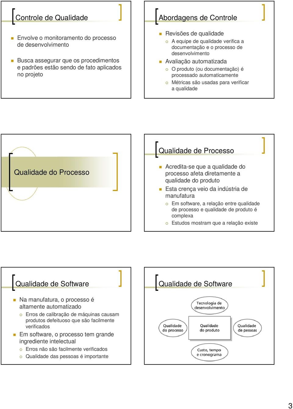 verificar a qualidade Qualidade de Processo Qualidade do Processo Acredita-se que a qualidade do processo afeta diretamente a qualidade do produto Esta crença veio da indústria de manufatura Em