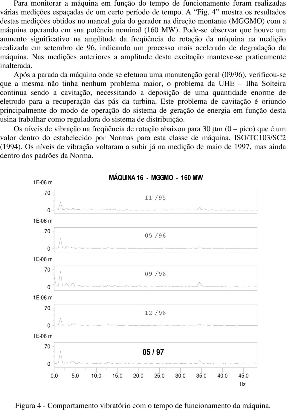 Pode-se observar que houve um aumento significativo na amplitude da freqüência de rotação da máquina na medição realizada em setembro de 96, indicando um processo mais acelerado de degradação da