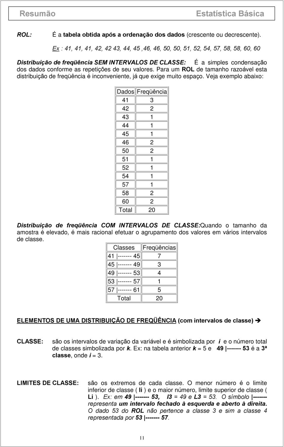 espaço Veja exemplo abaixo: Dados Freqüência 41 3 42 2 43 1 44 1 45 1 46 2 50 2 51 1 52 1 54 1 57 1 58 2 60 2 Total 20 Distribuição de freqüência COM INTERVALOS DE CLASSE:Quando o tamanho da amostra