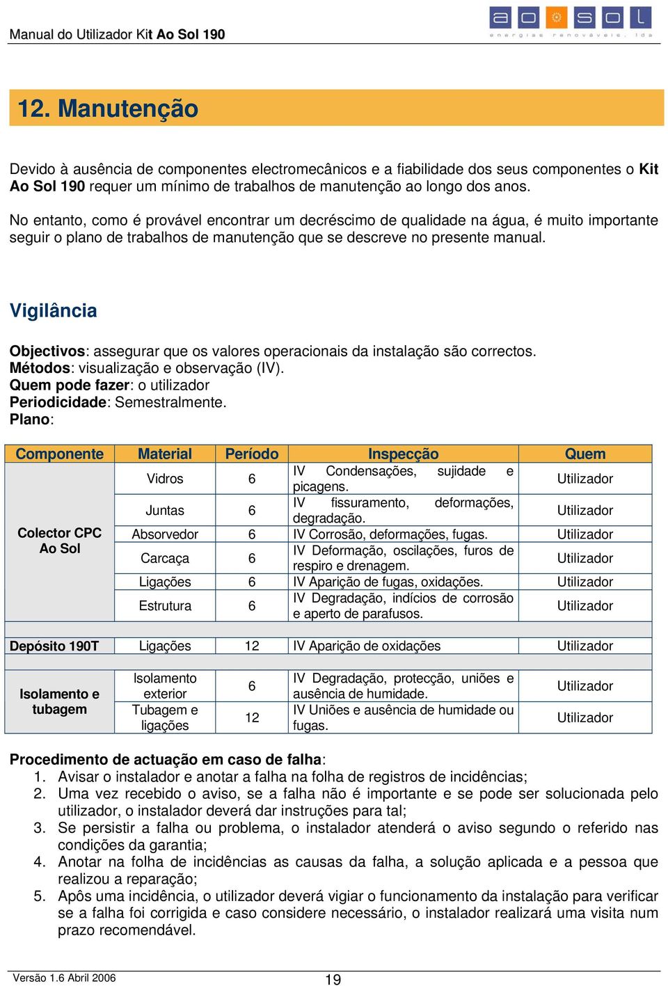 Vigilância Objectivos: assegurar que os valores operacionais da instalação são correctos. Métodos: visualização e observação (IV). Quem pode fazer: o utilizador Periodicidade: Semestralmente.