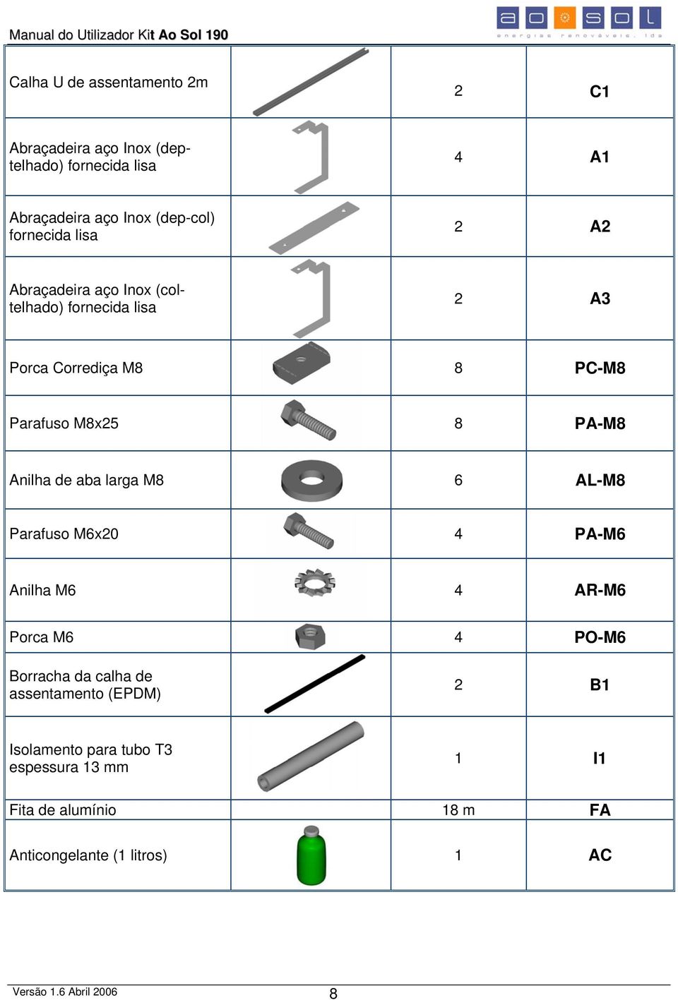 Anilha de aba larga M8 6 AL-M8 Parafuso M6x20 4 PA-M6 Anilha M6 4 AR-M6 Porca M6 4 PO-M6 Borracha da calha de assentamento