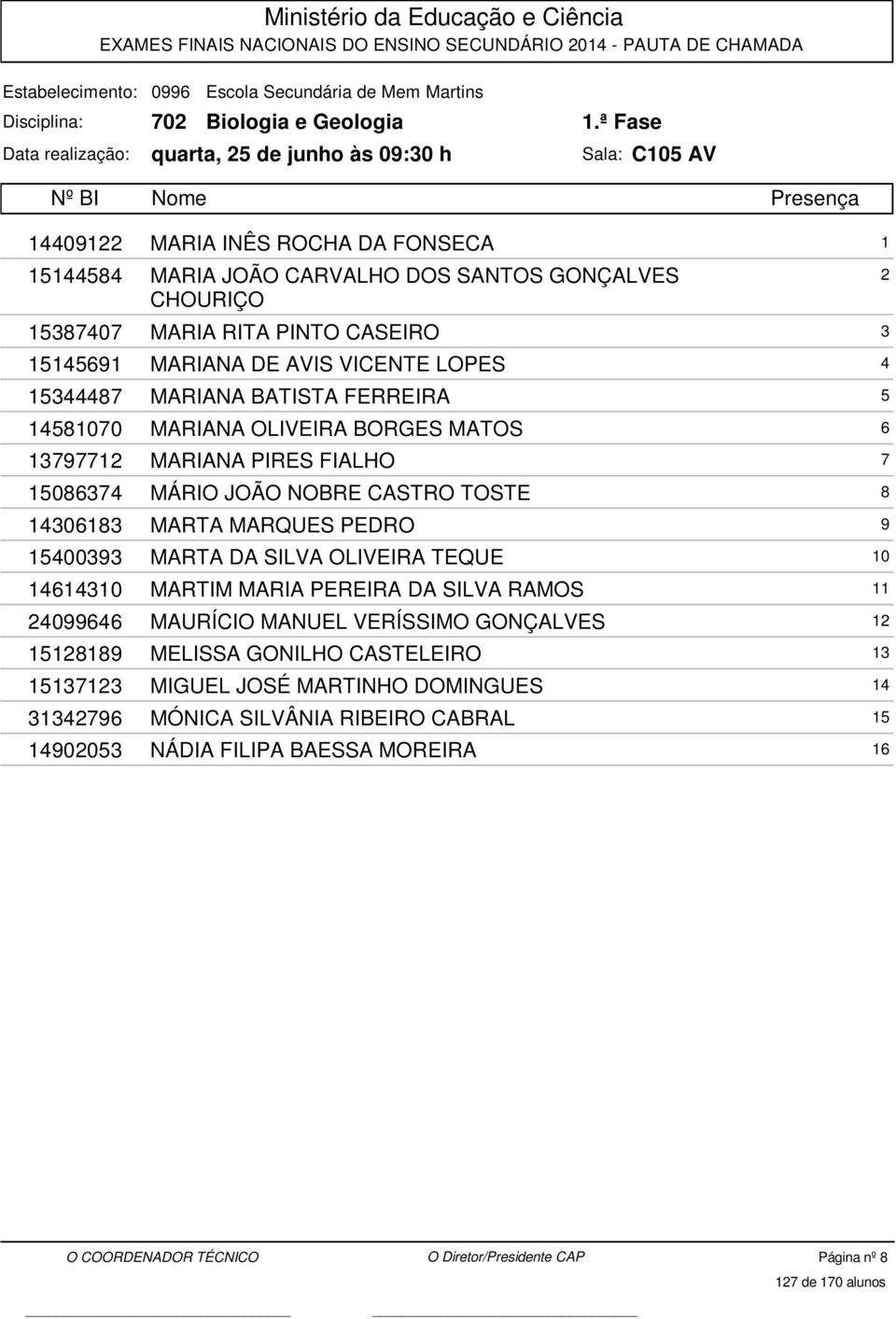 MARTA MARQUES PEDRO 9 15400393 MARTA DA SILVA OLIVEIRA TEQUE 10 14614310 MARTIM MARIA PEREIRA DA SILVA RAMOS 11 24099646 MAURÍCIO MANUEL VERÍSSIMO GONÇALVES 12 15128189 MELISSA GONILHO CASTELEIRO 13